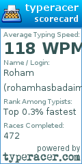 Scorecard for user rohamhasbadaim