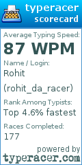 Scorecard for user rohit_da_racer