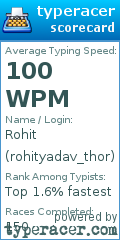 Scorecard for user rohityadav_thor