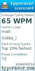 Scorecard for user rokka_