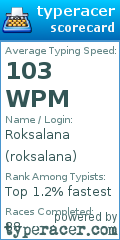 Scorecard for user roksalana