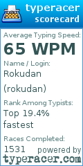 Scorecard for user rokudan