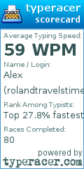 Scorecard for user rolandtravelstime