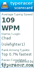 Scorecard for user rolefighter1