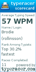 Scorecard for user rollinsson