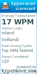Scorecard for user rollland
