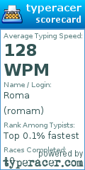 Scorecard for user romam