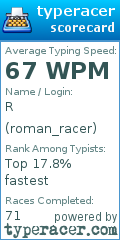 Scorecard for user roman_racer