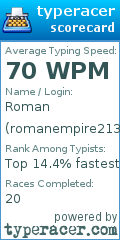 Scorecard for user romanempire213