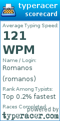 Scorecard for user romanos