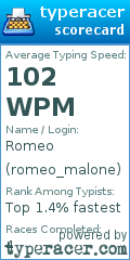 Scorecard for user romeo_malone