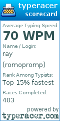 Scorecard for user romopromp