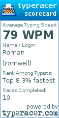 Scorecard for user romwell