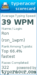 Scorecard for user ron_1wpm