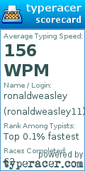 Scorecard for user ronaldweasley11