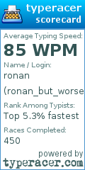 Scorecard for user ronan_but_worse