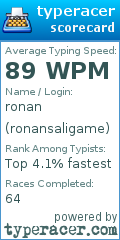 Scorecard for user ronansaligame