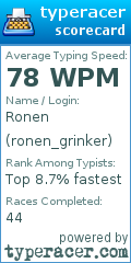 Scorecard for user ronen_grinker