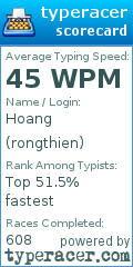 Scorecard for user rongthien