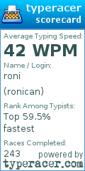 Scorecard for user ronican