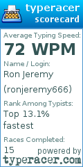 Scorecard for user ronjeremy666