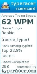 Scorecard for user rookie_typer