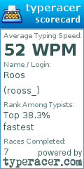 Scorecard for user rooss_