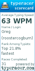 Scorecard for user roostercogburn