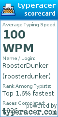 Scorecard for user roosterdunker