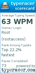 Scorecard for user rootaccess