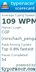 Scorecard for user rorschach_penguin