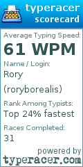 Scorecard for user roryborealis
