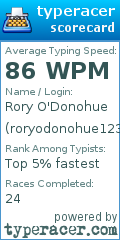 Scorecard for user roryodonohue123