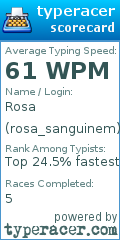 Scorecard for user rosa_sanguinem