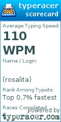 Scorecard for user rosalita