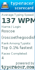 Scorecard for user roscoethegoodish