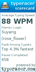 Scorecard for user rose_flower