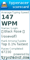 Scorecard for user rosewolf
