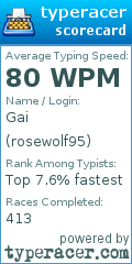 Scorecard for user rosewolf95