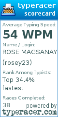 Scorecard for user rosey23