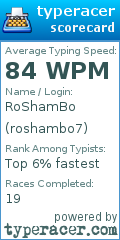 Scorecard for user roshambo7