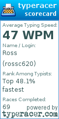 Scorecard for user rossc620
