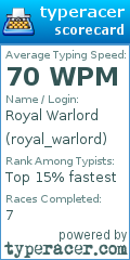Scorecard for user royal_warlord