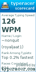 Scorecard for user royaljaat1