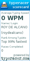 Scorecard for user roydealcano