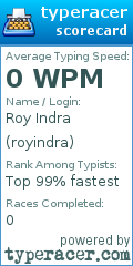 Scorecard for user royindra