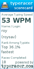 Scorecard for user roysav