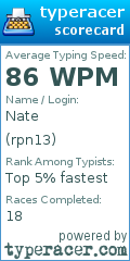 Scorecard for user rpn13