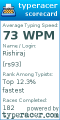 Scorecard for user rs93