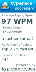Scorecard for user rsashwinkumar